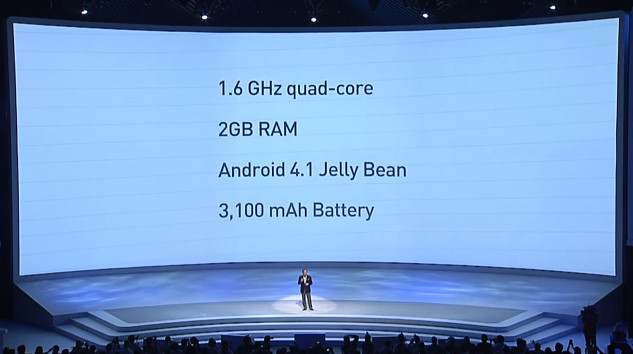 Samsung на IFA 2012. Вечер сюрпризов: Подробная презентация image