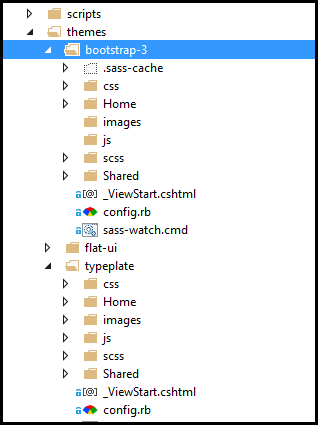 Вид решения с несколькими независимыми проектами тем оформления на базе SCSS в Visual Studio