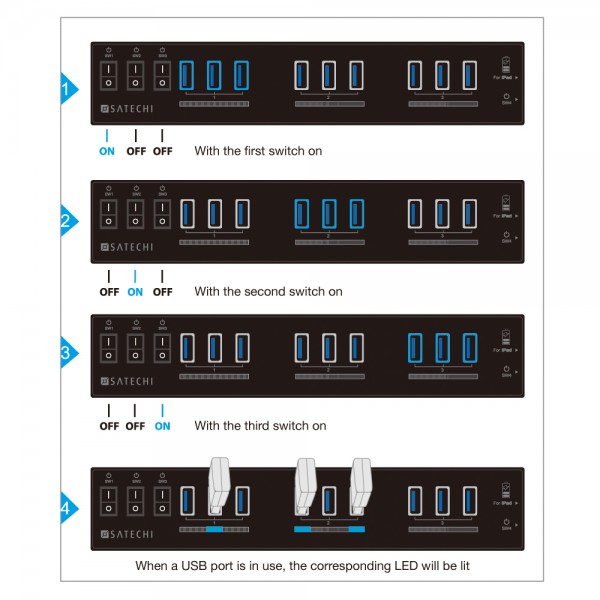 Satechi выпускает концентратор USB 3.0, способный отдать в один из портов ток силой до 2,1 А