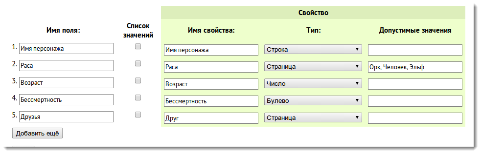 Semantic Forms для MediaWiki