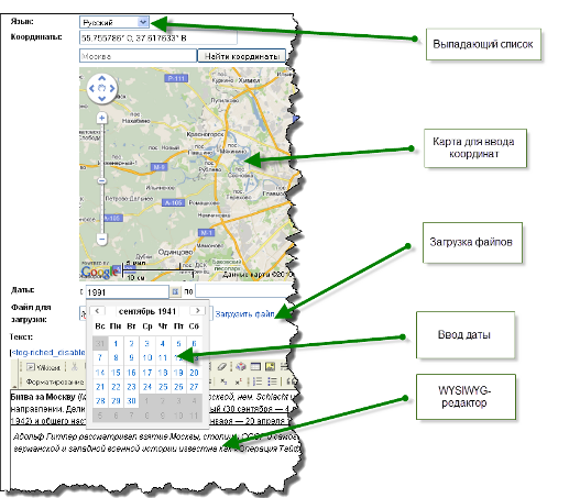 Semantic Forms для MediaWiki