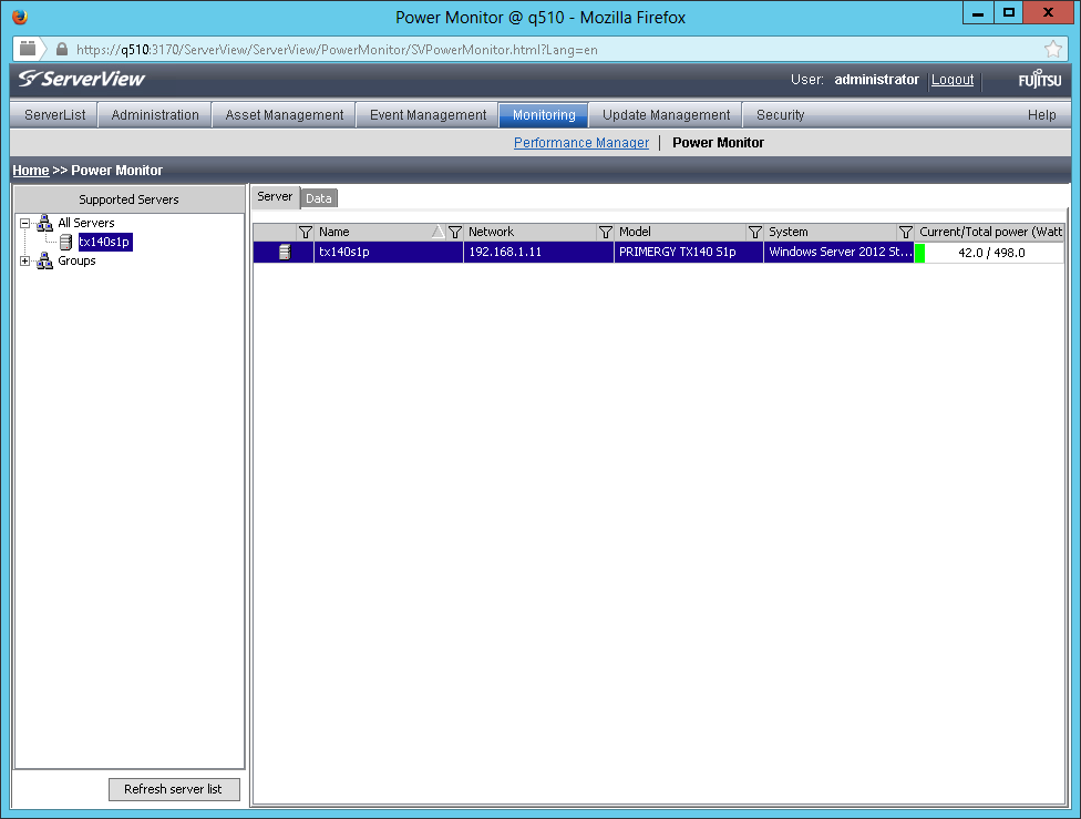 ServerView Operations Manager — единая точка управления серверами Fujitsu