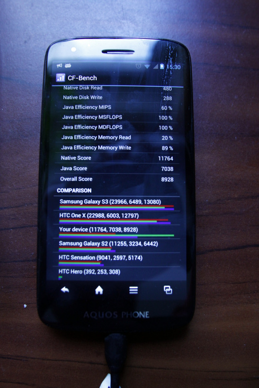 Sharp Aquos Phone SH930W — флагманский смартфон из Японии