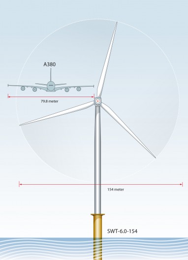 Siemens строит очень большую ветряную турбину