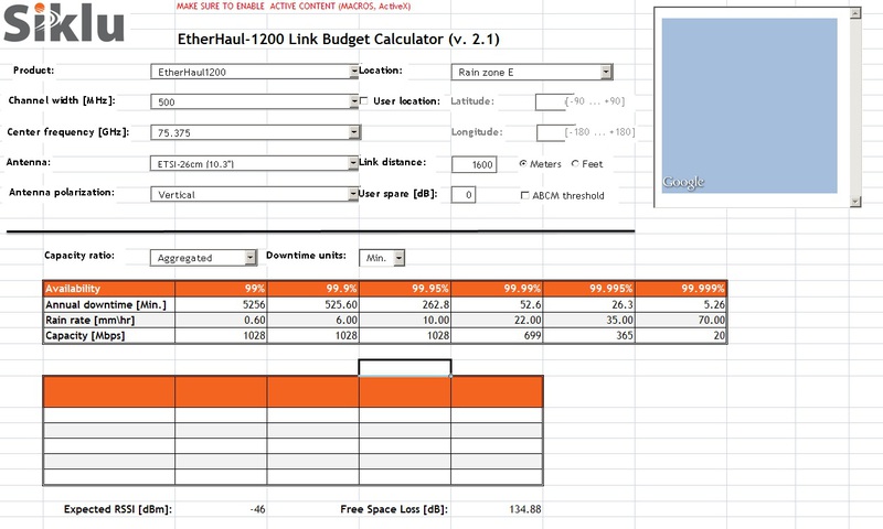 Siklu — беспроводной гигабит без частот. Опыт инсталляции