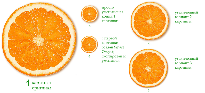 Smart Object в Photoshop – поможет и верстальщикам, и дизайнерам Smart Object в Photoshop – поможет и верстальщикам, и дизайнерам