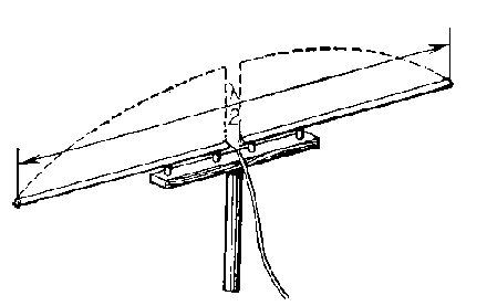 Software Defined Radio (SDR) Ликбез