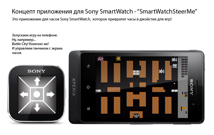 Sony SmartWatch, 7 приложений мечты