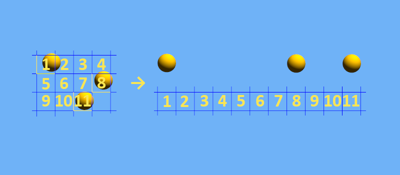 Spatial hashing для самых маленьких