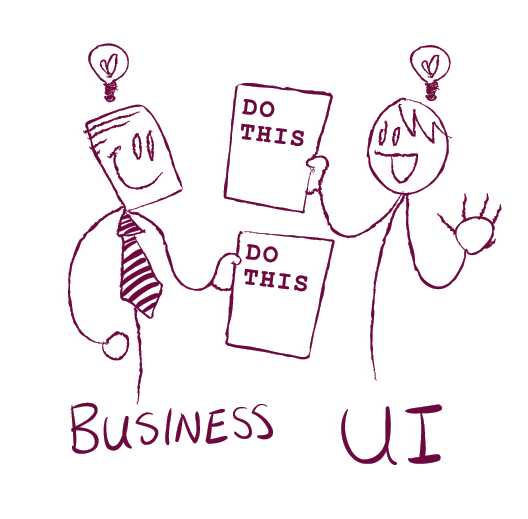 Specification By Example – BDD для прагматиков