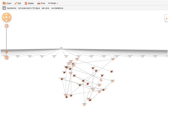 Spiceworks. Часть 1: Инвентаризация в сети