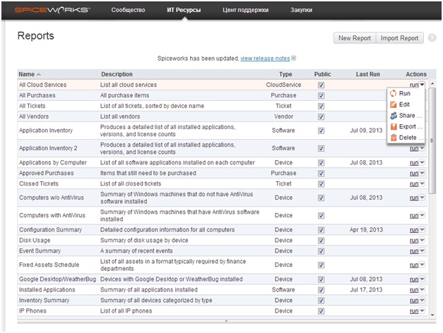 Spiceworks. Часть 1: Инвентаризация в сети