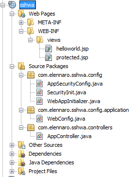 Spring Security Hello World Java Config Spring Security Hello World Java Config