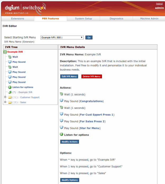 Switchvox Home — IP АТС для очень малого бизнеса Switchvox Home — IP АТС для очень малого бизнеса