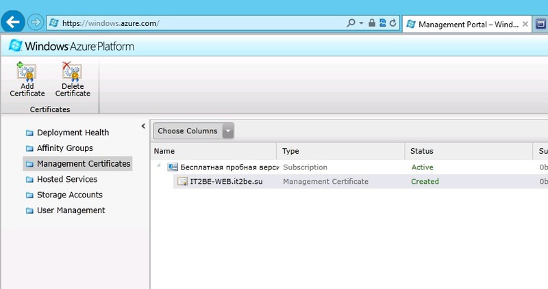 System Center 2012 App Controller: загоняем Virtual Machine Manager 2012 и Windows Azure в одну упряжку
