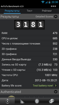 THL W3 — Догнать и перегнать бренды!