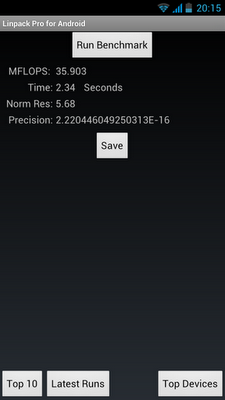 THL W3 — Догнать и перегнать бренды!