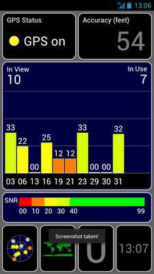 THL W3 — Догнать и перегнать бренды!