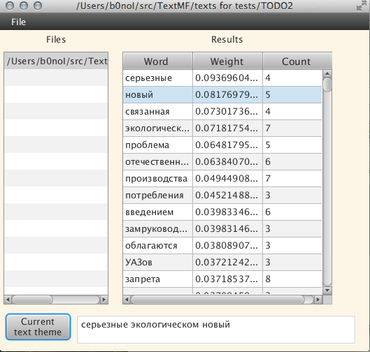 Text Mining Framework (Java)