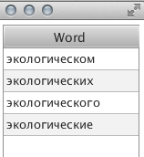 Text Mining Framework (Java)