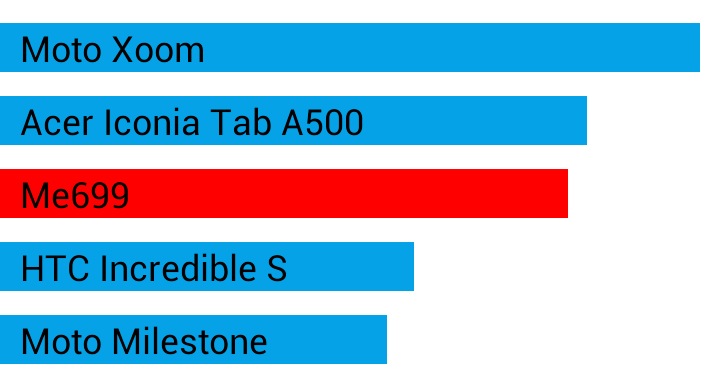 ThL W8 — гармоничное сочетание цены и качества image