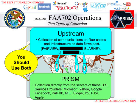The Guardian опубликовало очередной слайд из секретной презентации о PRISM