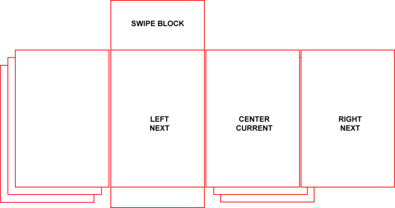 Touch web: Swipe