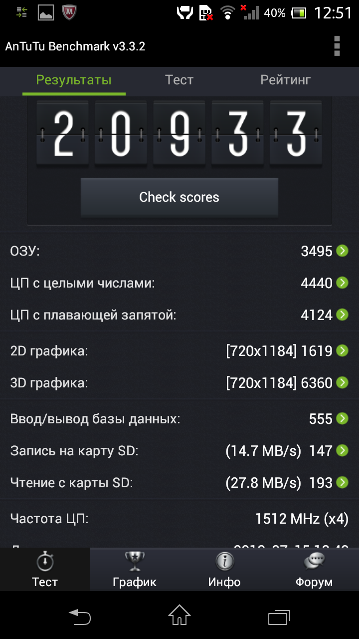 Tough Guy — Обзор защищенного смартфона Sony Xperia ZR