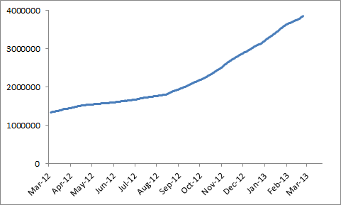 UC Browser: Умная белка, теперь и на хабре UC Browser: Умная белка, теперь и на хабре