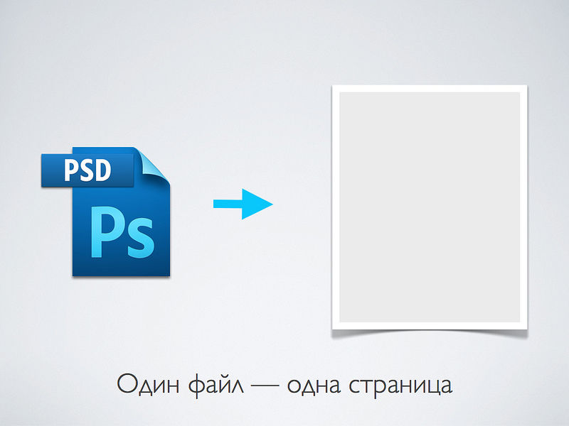 Рисуем интерфейс в Adobe Illustrator