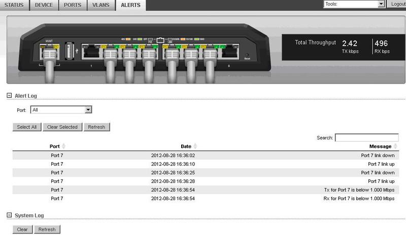 Ubiquiti Toughswitch Недостающее звено Вашей базовой станции