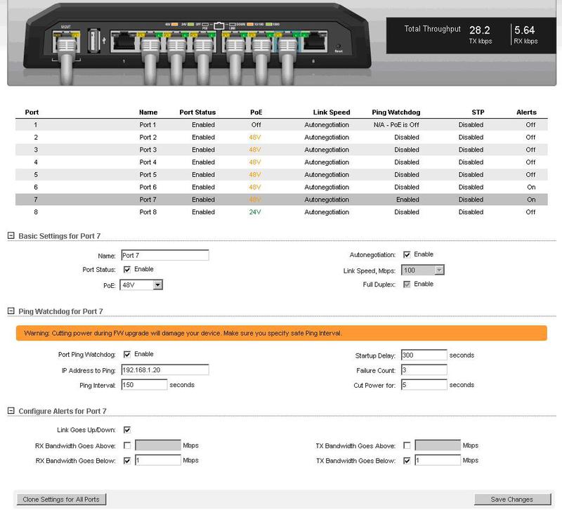 Ubiquiti Toughswitch Недостающее звено Вашей базовой станции