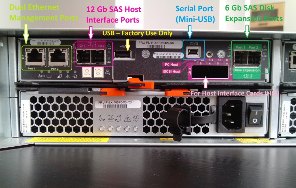 Контроллеры NetApp E2700