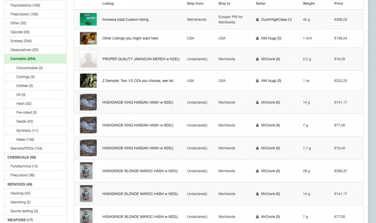 Utopia заменит Silk Road? Utopia заменит Silk Road?