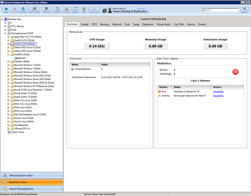 Veeam One — программное обеспечение для мониторинга виртуальной инфраструктуры VMware и Hyper V Veeam One — программное обеспечение для мониторинга виртуальной инфраструктуры VMware и Hyper V