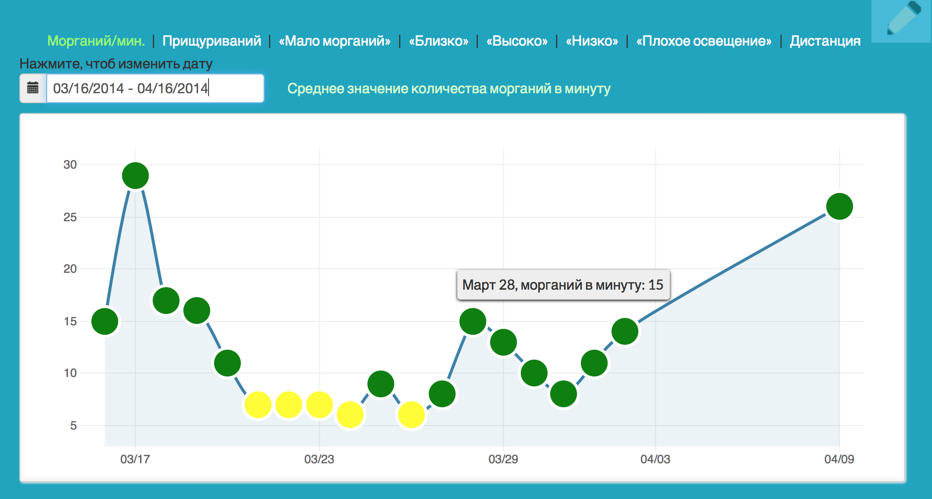 Viewaide: теперь и web сервис