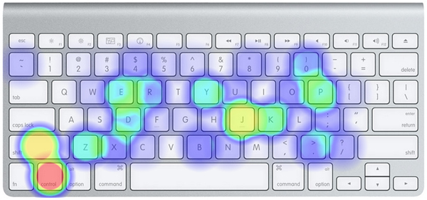 Vim крокет Vim крокет