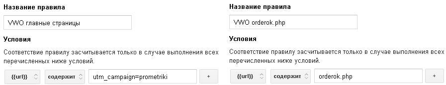 Visual Website Optimizer — сплит тестирование ландинг пейдж на основном домене и домене третьего уровня