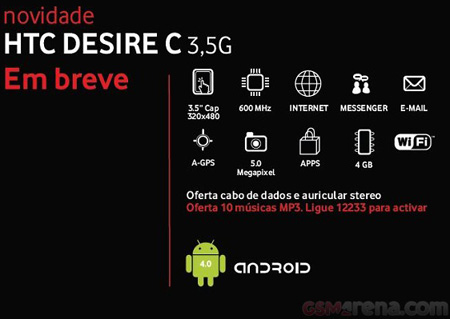 HTC Desire C: спецификации