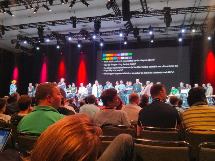 WWDC 2014. Срез второго дня