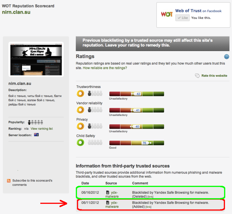 Web of Trust подключил Безопасный Поиск Яндекса (SafeBrowsing API)