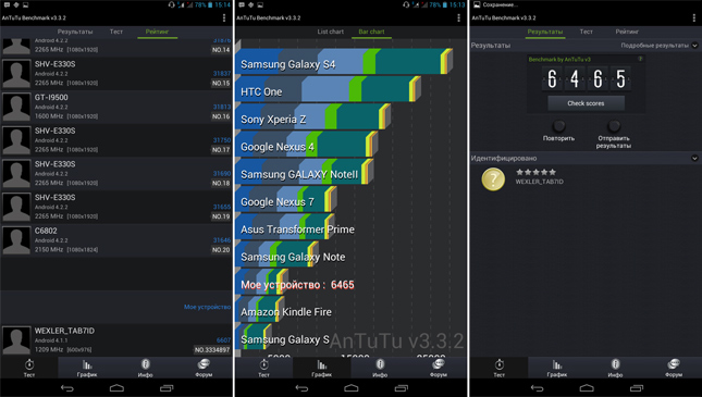 Wexler Tab 7iD: почти Нексус с двумя симками