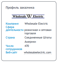 Wholesale Electric: Хьюстон, у нас нет проблем