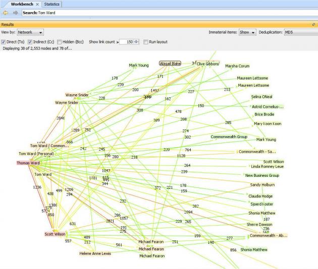 Wikileaks отдыхает — ICIJ опубликовал исследование крупнейшей утечки данных об офшорных счетах сильных мира сего