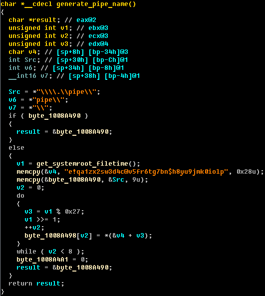 Win32/Theola похищает данные систем онлайн банкинга с использованием плагина для браузера Google Chrome Win32/Theola похищает данные систем онлайн банкинга с использованием плагина для браузера Google Chrome