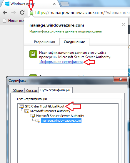 как добраться до информации о сертификате как добраться до информации о сертификате