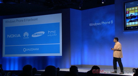Свои изделия под управлением Windows Phone 8 выпустят Samsung, HTC, Nokia и Huawei