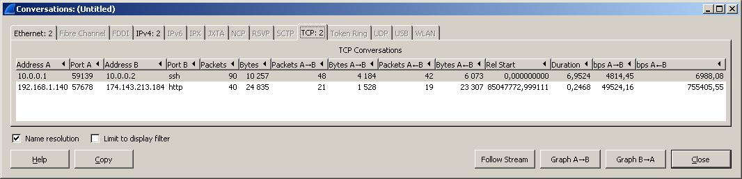 Wireshark — приручение акулы Wireshark — приручение акулы