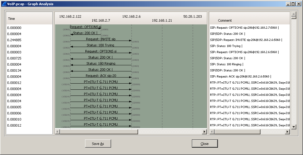 Wireshark — приручение акулы