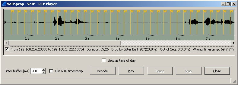 Wireshark — приручение акулы Wireshark — приручение акулы